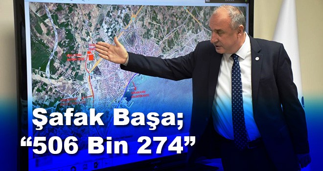 TESKİ Genel Müdürü Şafak Başa Yatırım Rakamlarını Açıkladı