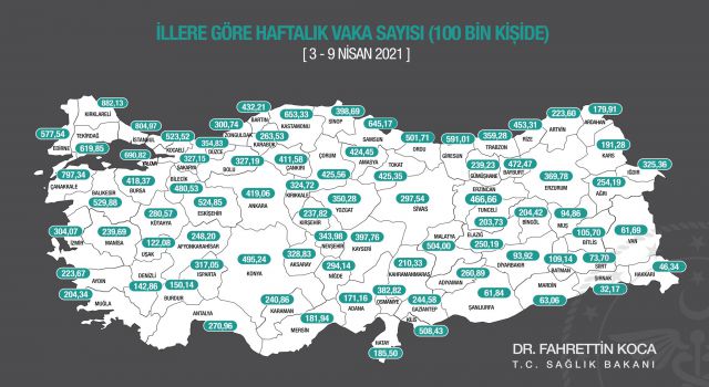 Sağlık Bakanı Fahrettin Koca Haritayı Açıkladı