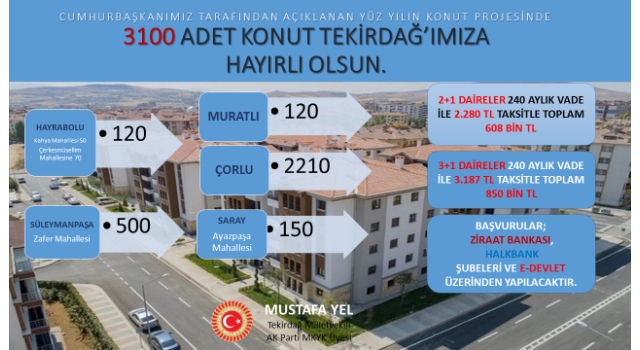AK Parti MKYK Üyesi ve Tekirdağ Milletvekili Mustafa Yel: 3 Bin 100 Konut Hayırlı Olsun
