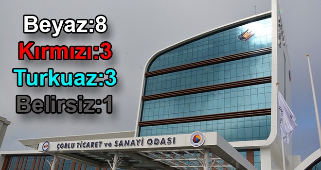 Çorlu TSO’da Beyaz 8, Kırmızı 3, Turkuaz 3 Sarı 1