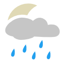 hava durumu