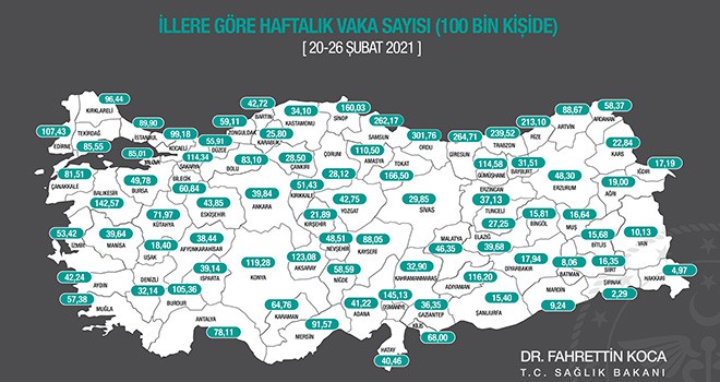 Sağlık Bakanı Koca Yeni Vaka Haritası Açıkladı! Trakya'da Artış