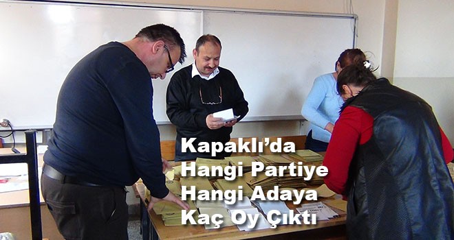 Kapaklı’da Hangi Partiye Hangi Adaya Kaç Oy Çıktı