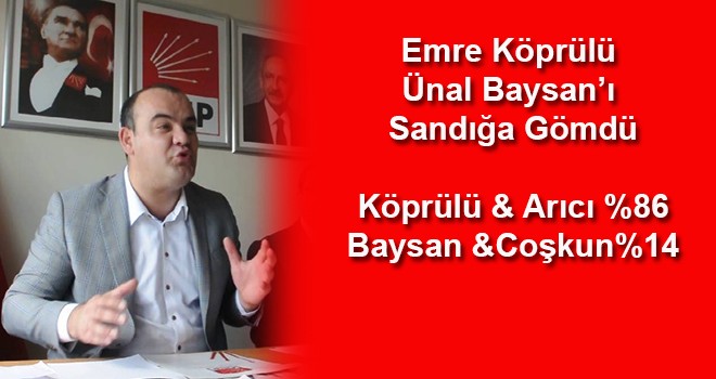 Emre Köprülü Ünal Baysan’ı Sandığa Gömdü