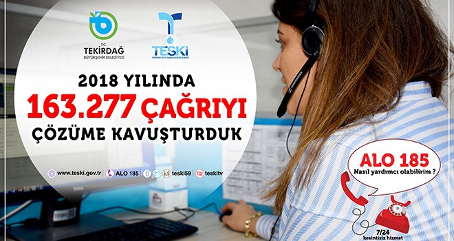 TESKİ Alo 185 Çağrı Merkezinden Yüzde 99.61'lik Başarı